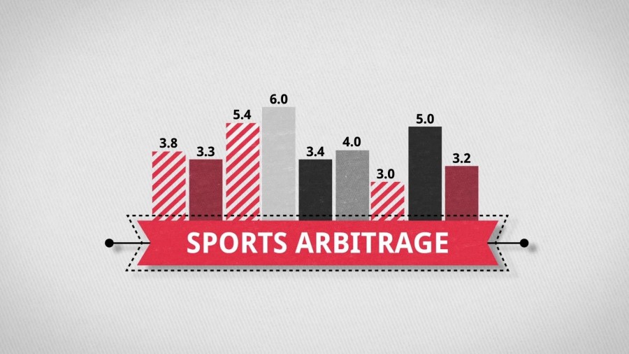 Sports betting arbitrage: how to win every time