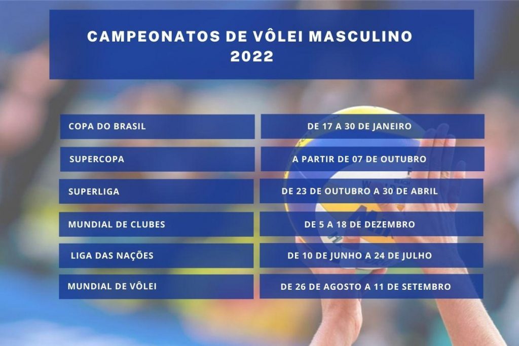men's volleyball calendar 2022